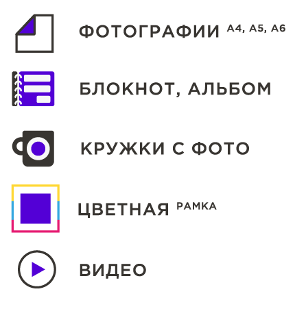 Главная